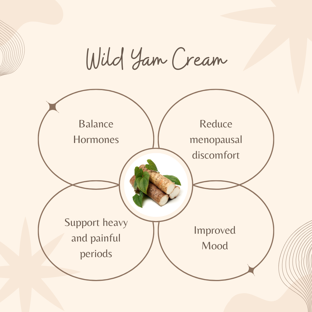 **New**Wild Yam Cream for Hormonal Support